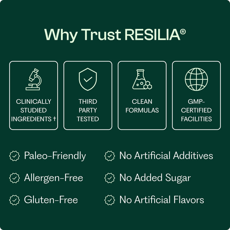 Resilia Oil of Oregano