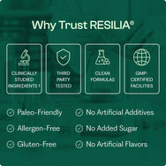 Resilia® Oil Of Oregano Softgels