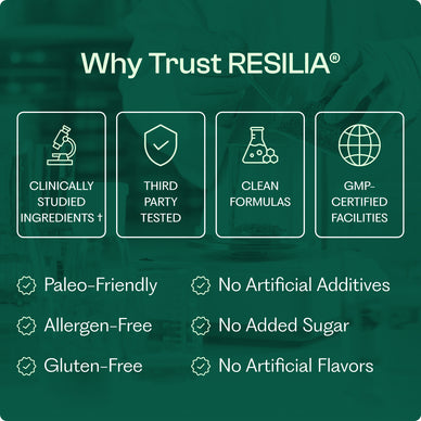 Resilia® Oil Of Oregano Softgels