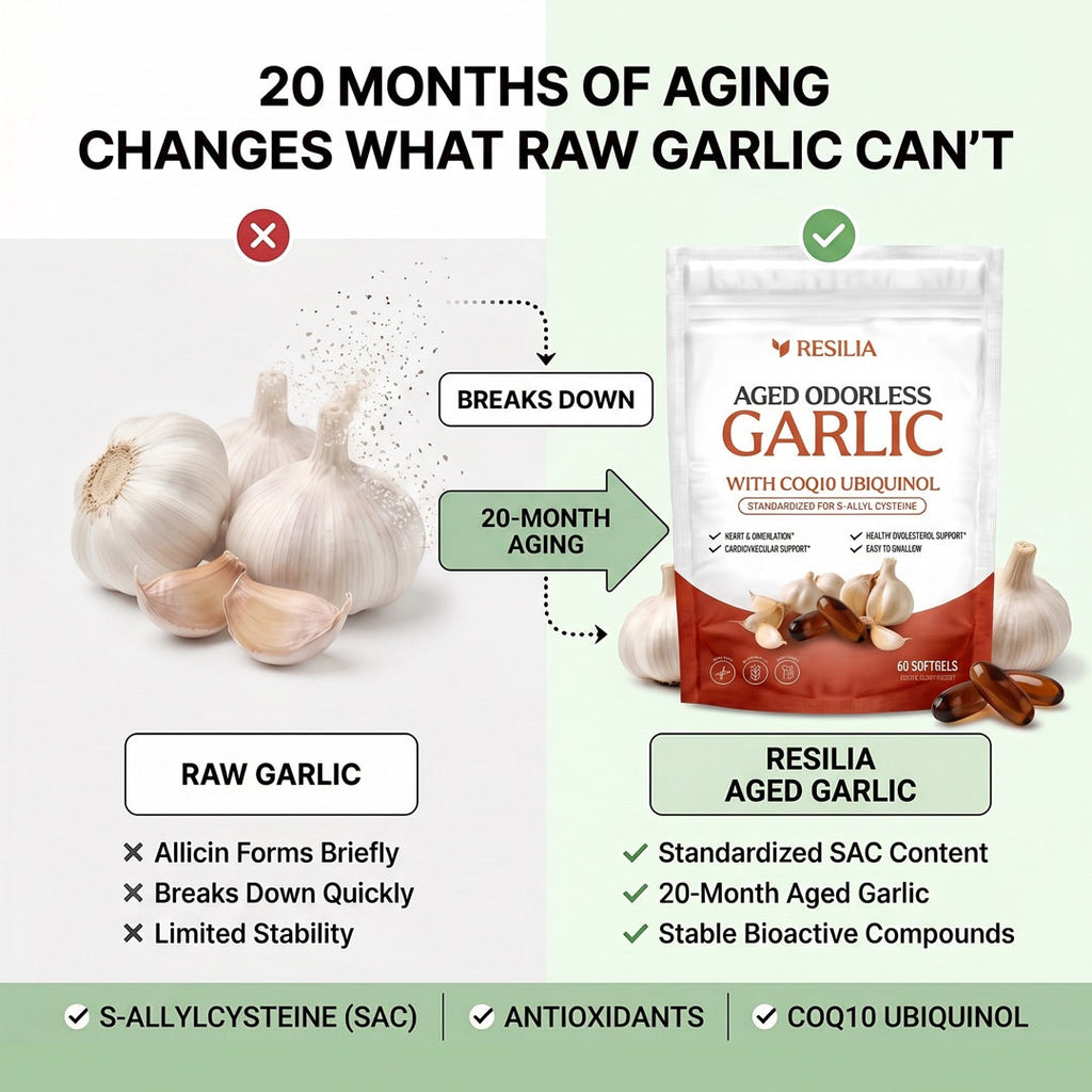 20 months of aging changes what raw garlic can't