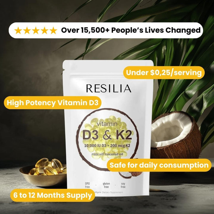 Resilia Products
