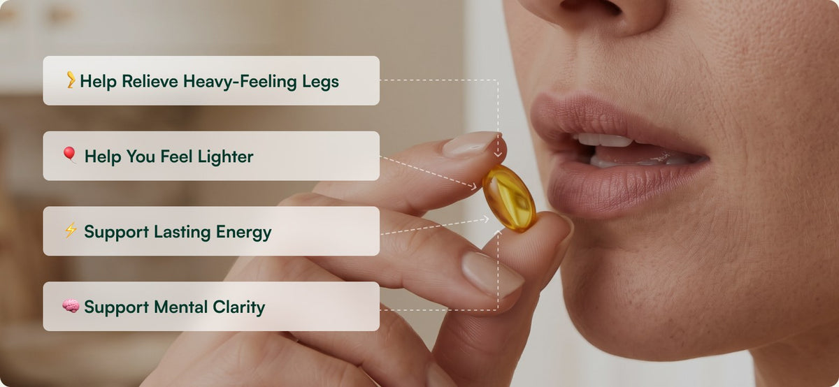 Two Resilia softgels being taken, showing a simple daily routine