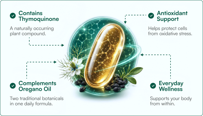 Why Black Seed Oil?