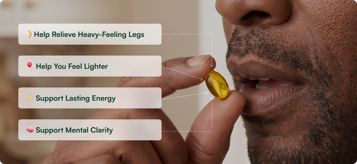 Two Resilia softgels being taken, showing a simple daily routine