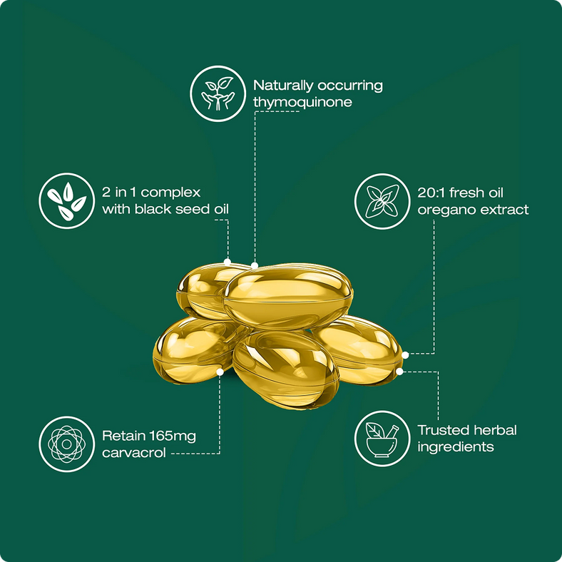 Resilia™ Oil Of Oregano Softgels