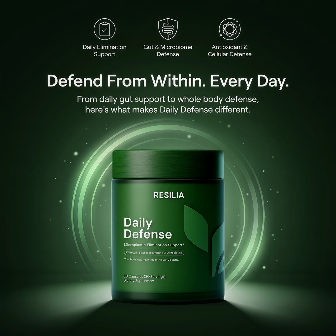 Resilia Daily Defense