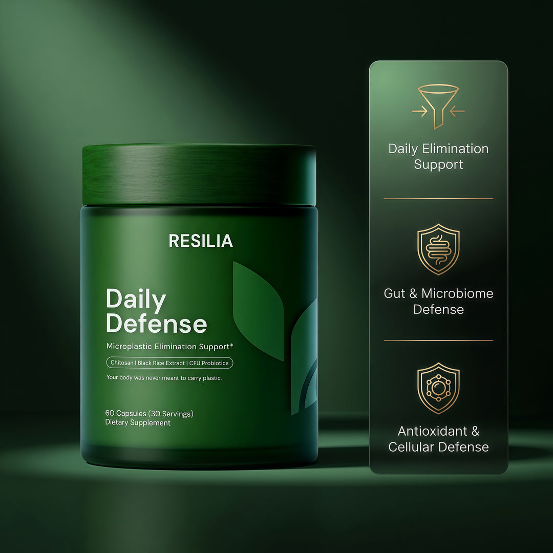 Resilia Daily Defense