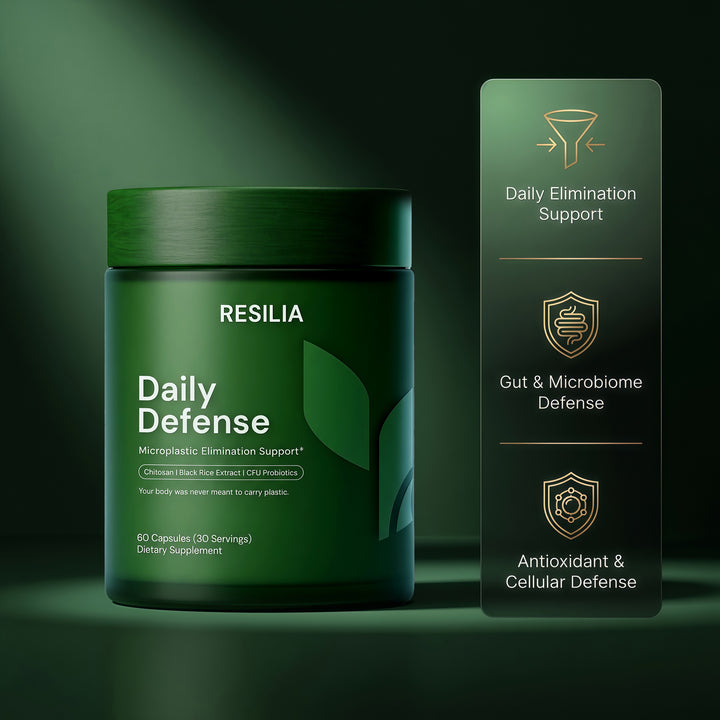 Resilia Daily Defense
