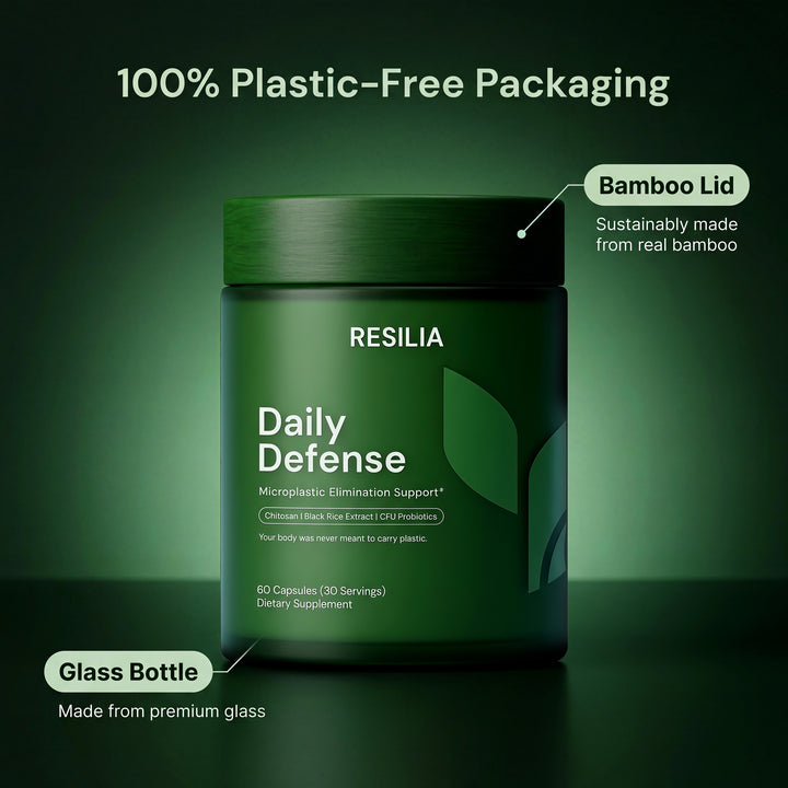 Resilia Daily Defense