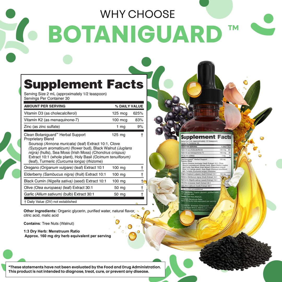 BotaniGuard Drops