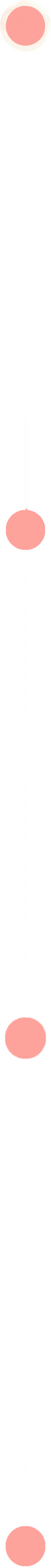 Resilia Dot