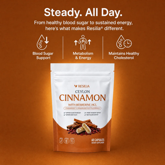 CIN BS Chart – Resilia