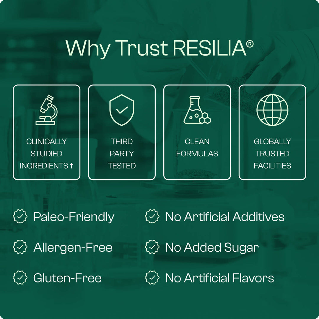 Resilia® Oil Of Oregano Softgels