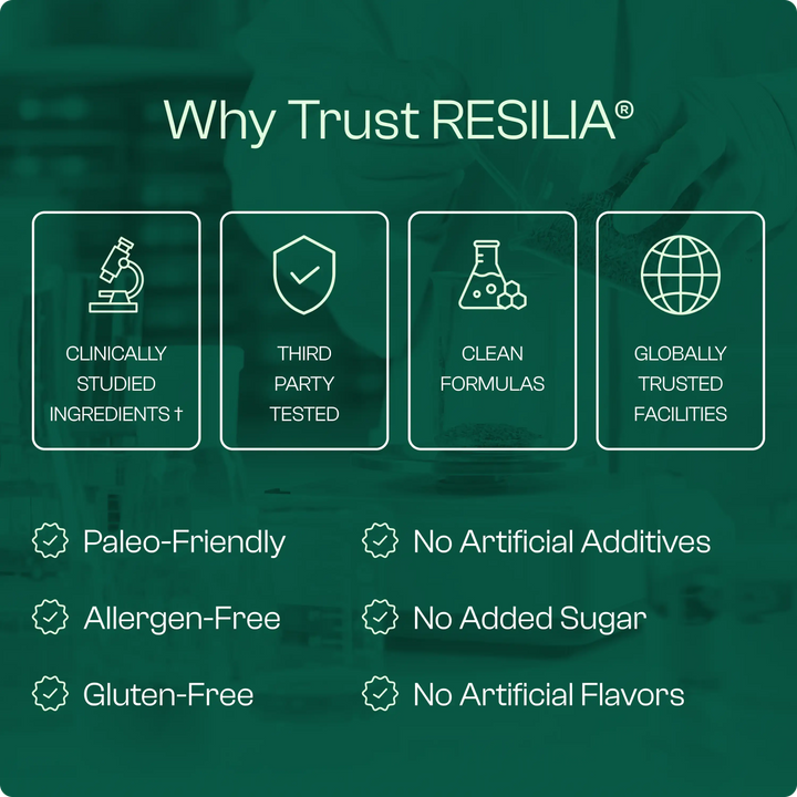 Resilia® Oil Of Oregano Softgels